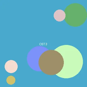 做爱体位 - アイドル封面