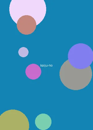 做爱体位 - 怪兽8号海报